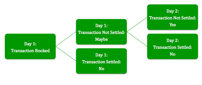 Screen Shot 2014-05-19 at 2.27.45 PM